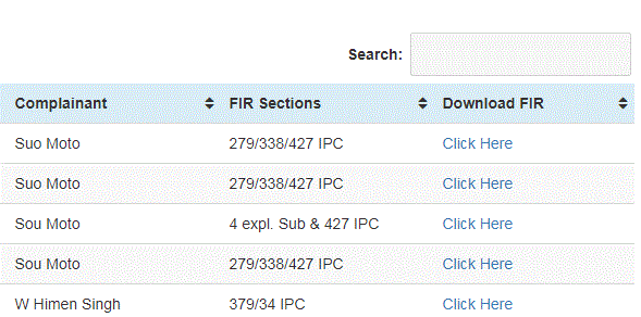 Manipur FIR copy download